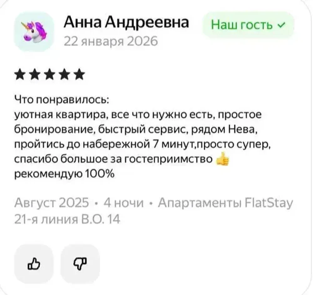 115 000+ гостей уже выбрали FlatStay